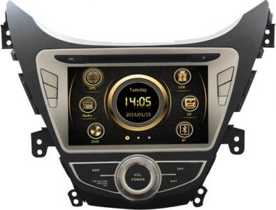 AX-7009 Hyundai Elantra 2011-2012 & Avante 2011 & i35 2011